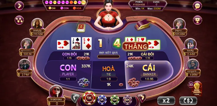 Chinh Phục Baccarat Kim Tài Tại SunWin Với Các Mẹo Cược Dễ Thắng Nhất
