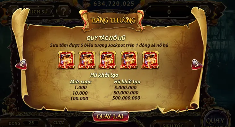 Hướng Dẫn Chơi Nổ Hũ Pirate King Tại SunWin Để Săn Kho Báu Đại Dương Khổng Lồ